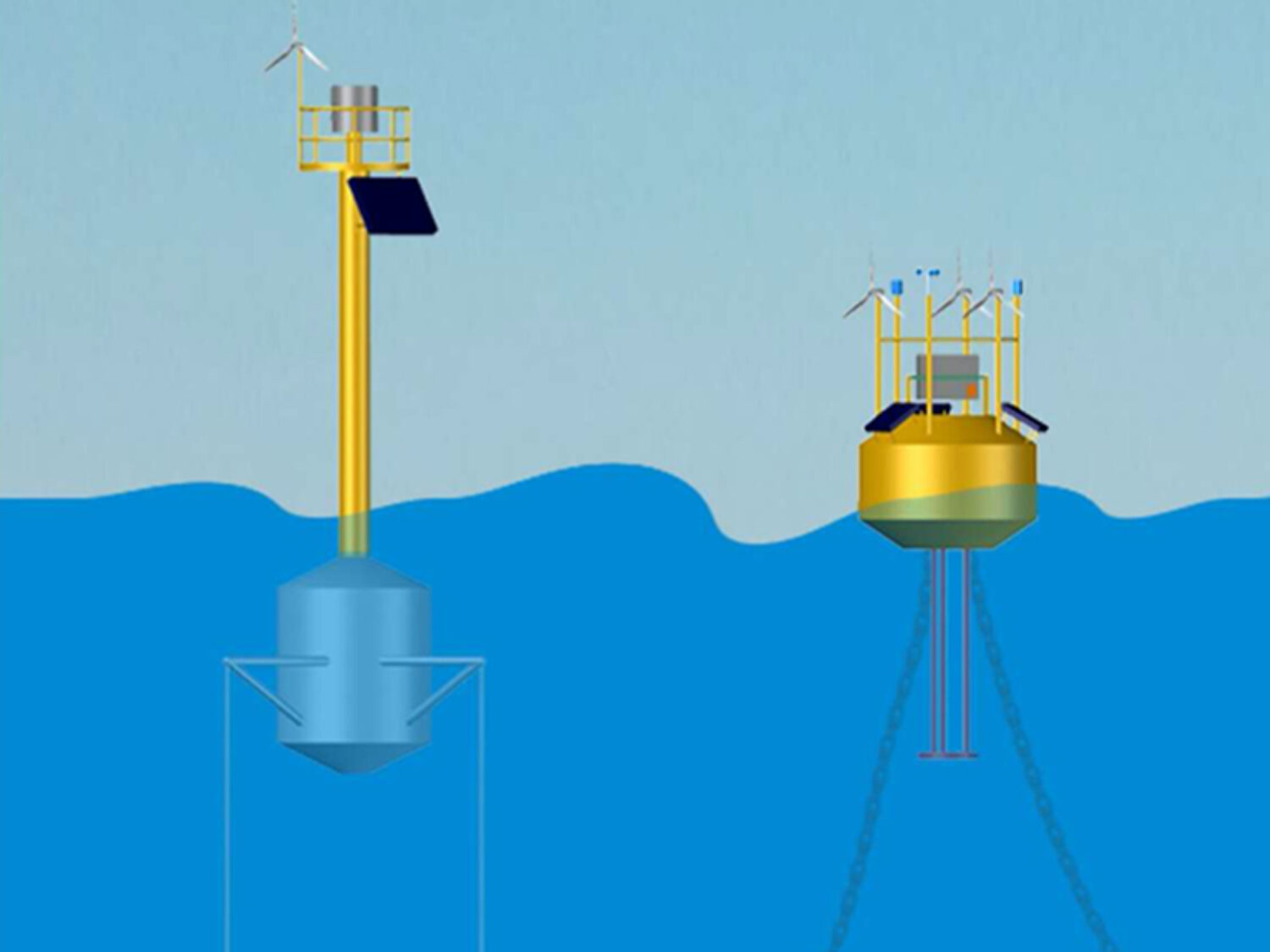 Task 32 – Wind lidar | IEA Wind TCP